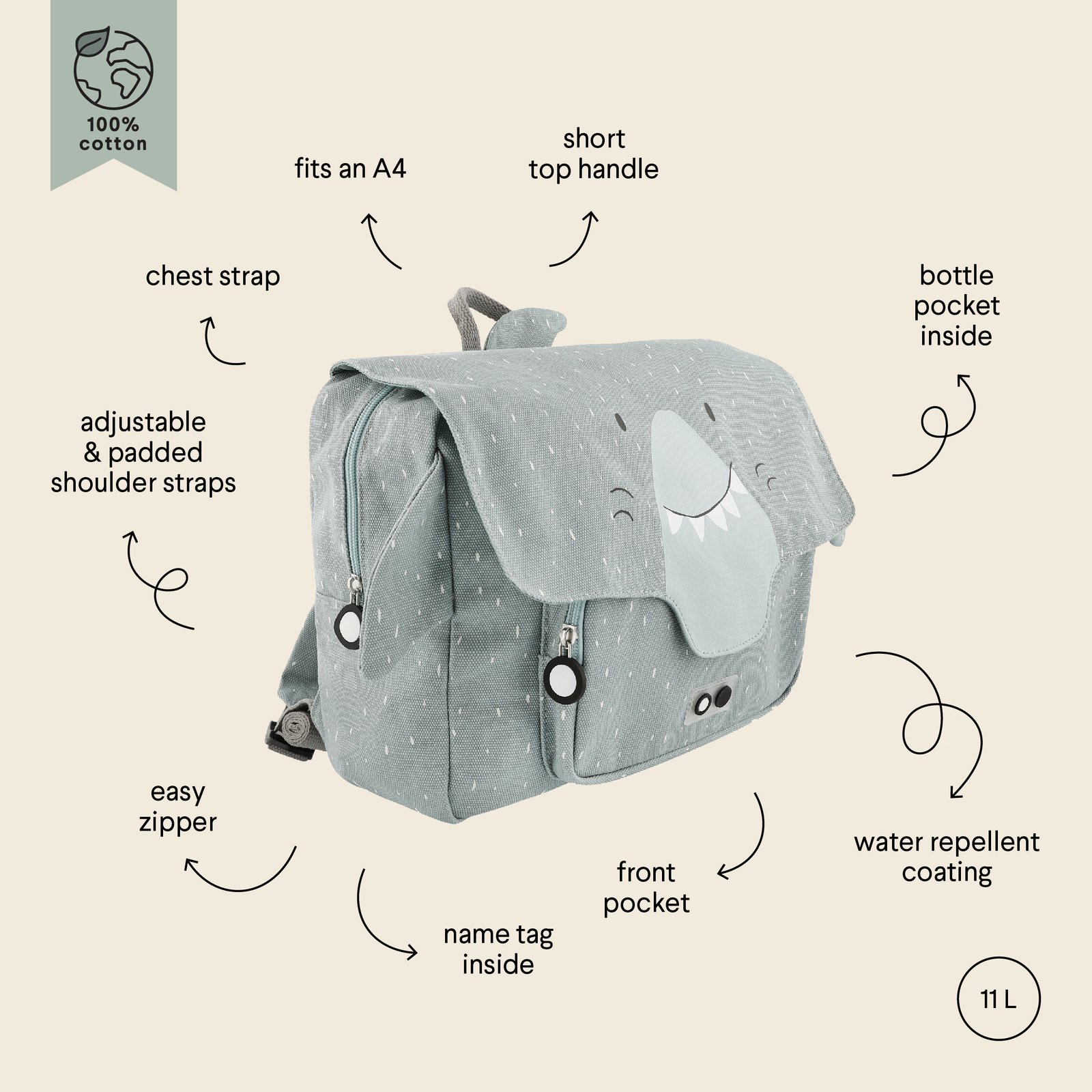 Mokyklinė Kuprinė - Mr Shark - Image 4